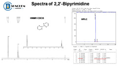 Best quality 2,2'-Dipyrimidine CAS 34671-83-5 with low price