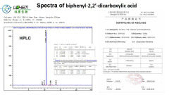Factory supply Diphenic acid with best quality CAS 482-05-3