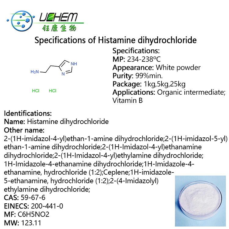 Factory supply Histamine dihydrochloride with best price CAS 56-92-8