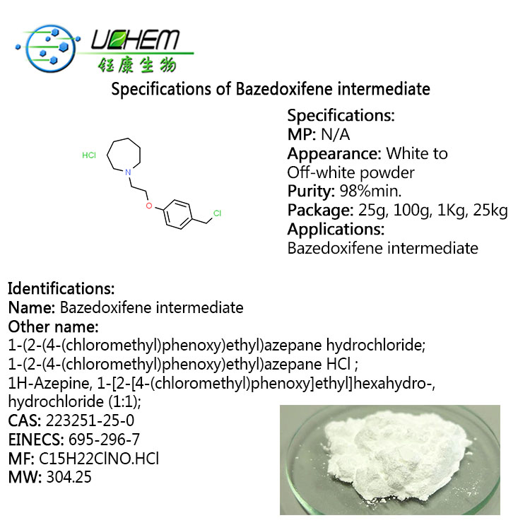 High Purity 1-(2-(4-(chloromethyl)phenoxy)ethyl)azepane hydrochloride CAS 223251-25-0 with best price