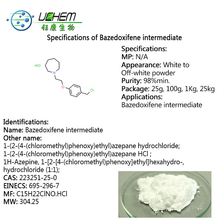 High Purity 1-(2-(4-(chloromethyl)phenoxy)ethyl)azepane hydrochloride CAS 223251-25-0 with best price