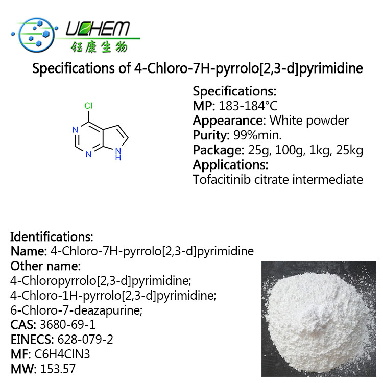 Professional Supplier 6-Chloro-7-deazapurine cas 3680-69-1