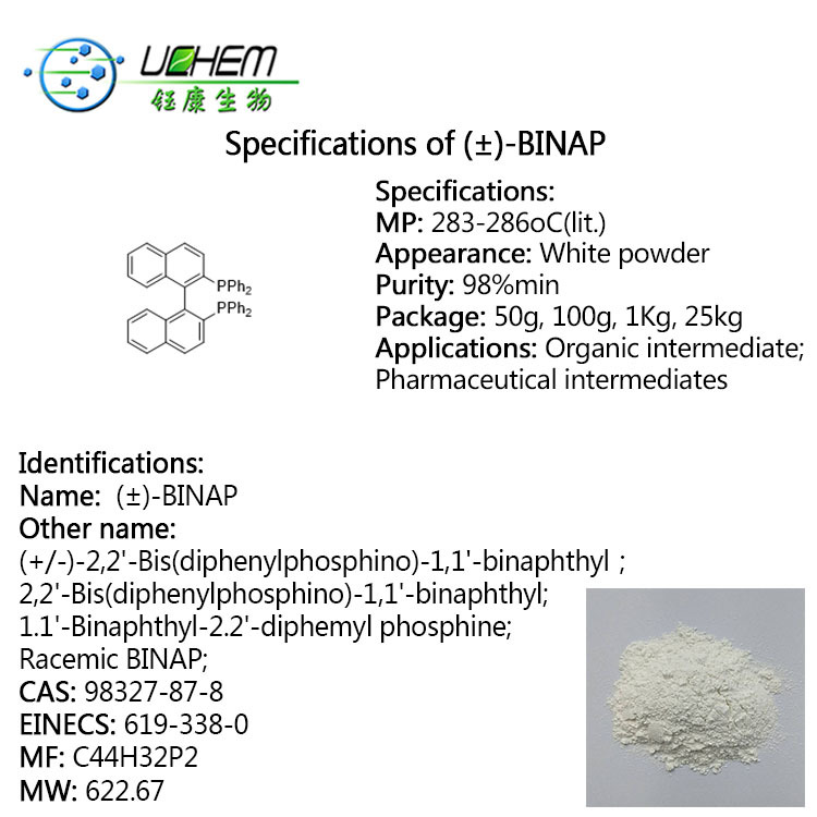 High quality 1,1'-Binaphthyl-2,2'-diphemyl phosphine cas 98327-87-8