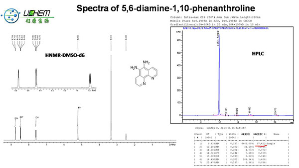 Hot sell cheap price 5,6-Diamine-1,10-phenanthroline CAS 168646-54-6 in stock