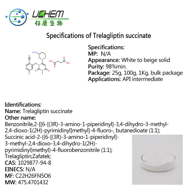 High quality Trelagliptin succinate cas 1029877-94-8 with best price