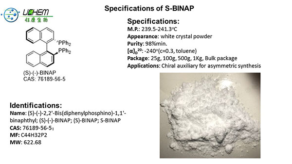Wholesale Price S-BINAP CAS 76189-56-5 in stock