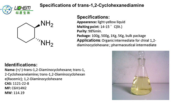 Wholesale Price trans-Cyclohexane-1,2-diamine CAS 1121-22-8 in stock