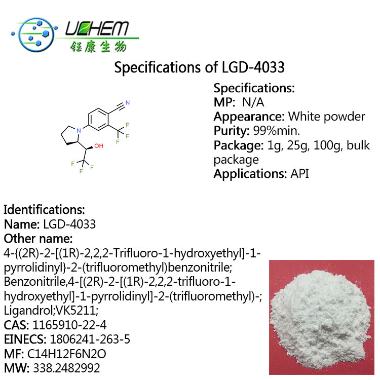 High Quality Low price SARMS raw materials LGD-4033 cas 1165910-22-4