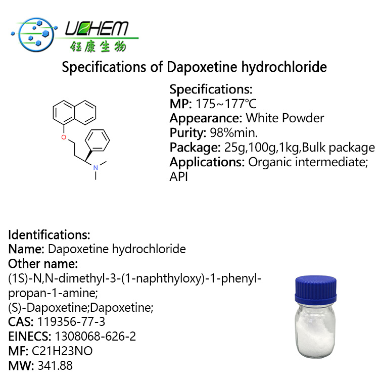 High purity 99% Raw material Dapoxetine powder CAS 119356-77-3