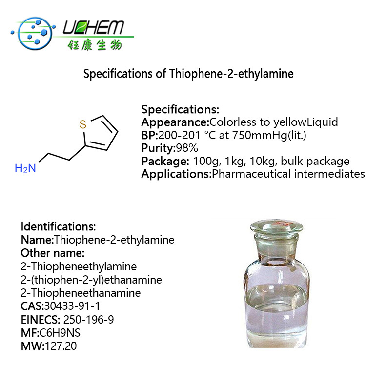 Factory supply 2-Thiopheneethylamine CAS 30433-91-1 with cheap price