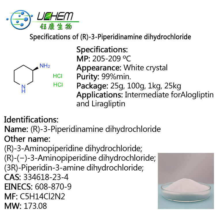 Hot selling high quality (R)-3-Aminopiperidine Dihydrochloride cas 334618-23-4 in stock