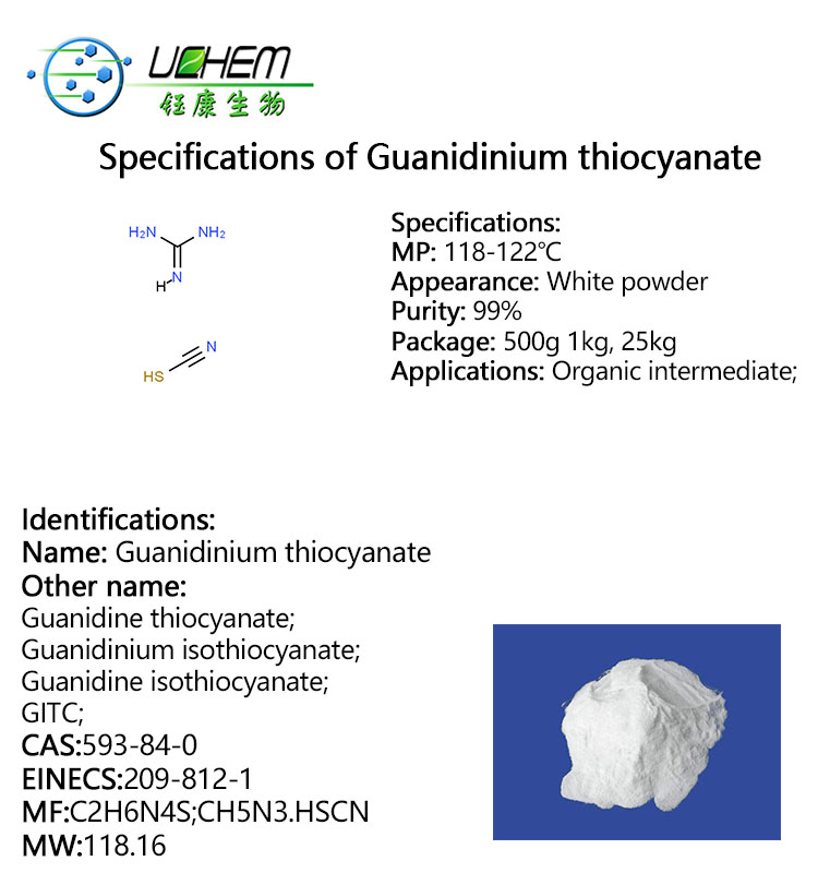 Hot sale & hot cake high quality Guanidinium thiocyanate CAS 593-84-0 with reasonable price