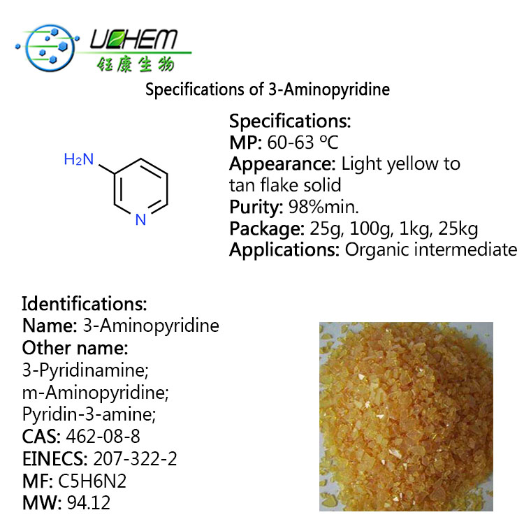 Best goods 3-Aminopyridine CAS 462-08-8 with best price