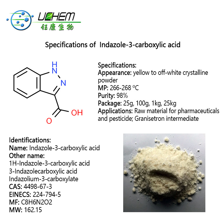 Factory Indazole-3-carboxylic acid cas 4498-67-3 with best price
