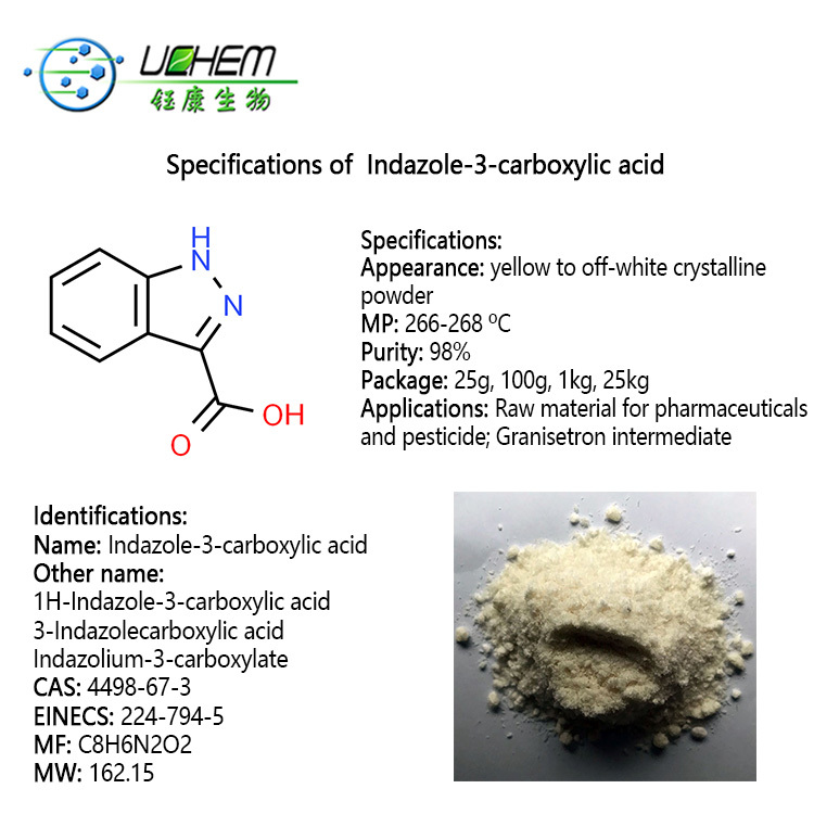 Factory Indazole-3-carboxylic acid cas 4498-67-3 with best price