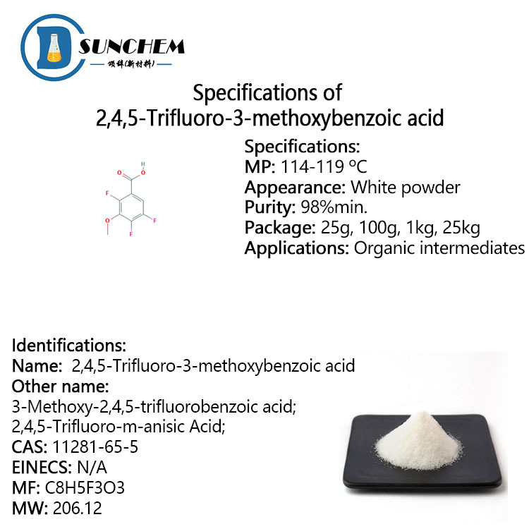 High quality 3-Methoxy-2,4,5-trifluorobenzoic acid CAS 11281-65-5