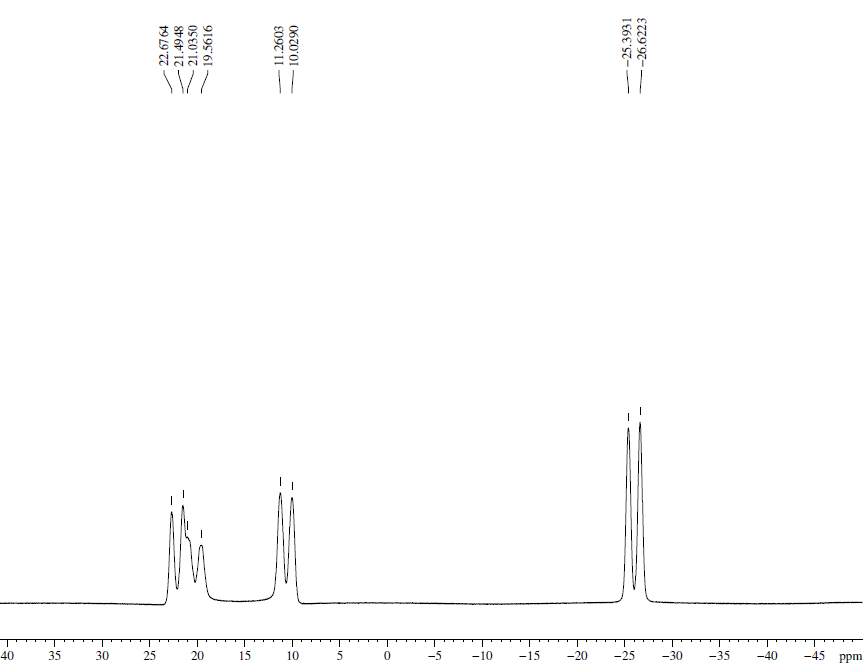 Factory supply Decaborane CAS 17702-41-9 with best quality