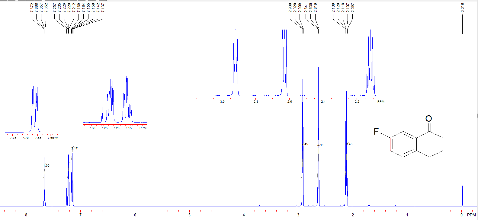 High quality 7-Fluoro-1-tetralone CAS 2840-44-0 with prompt delivery
