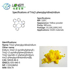 Big discount and high purity Organic Phosphorescent Material IrPPy3 CAS 94928-86-6 with best quality