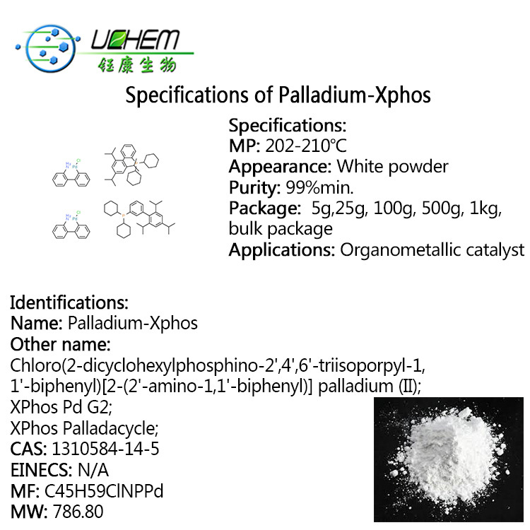 Factory supply Palladium-Xphos CAS 1310584-14-5