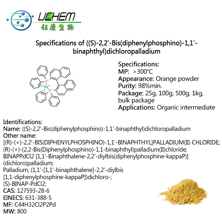 High quality Dichloro[(S)-(-)-2,2'-bis(diphenylphosphino)-1,1'-binaphthyl]palladium(II) CAS 127593-28-6 in stock