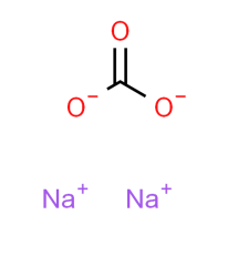 High quality 98% Sodium carbonate cas 497-19-8 with best price