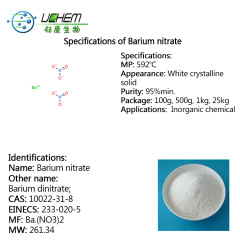 High quality barium nitrate powder CAS 10022-31-8