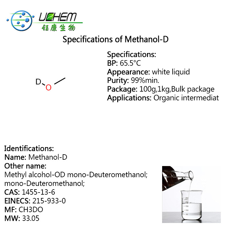 Deuterated chemicals Methanol-D / Methyl Alcohol-d cas 1455-13-6 for research
