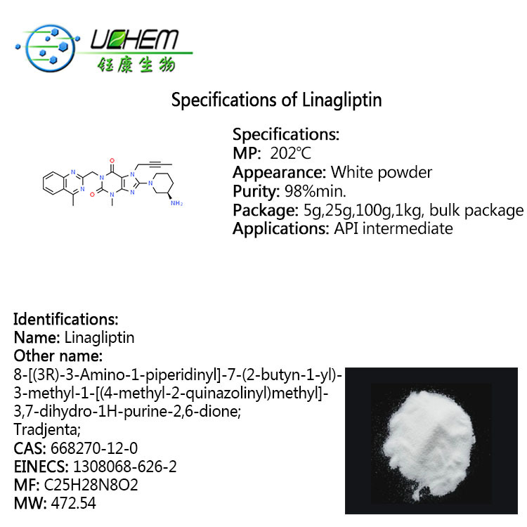 Wholesale Price High Purity Linagliptin cas 668270-12-0 with best price