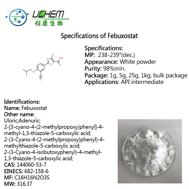 Hot selling high quality Febuxostat cas 144060-53-7
