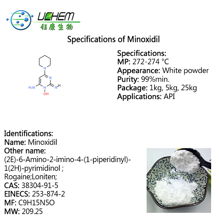 Factory supply price Minoxidil CAS 38304-91-5 in stock