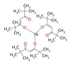 Factory Hot Sale Tris(2,2,6,6-tetramethyl-3,5-heptanedionato)ytterbium(III) CAS 15492-52-1