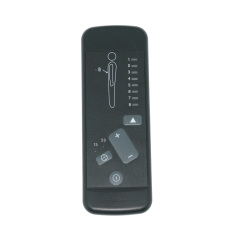 Control Panel Overlay