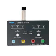 LED Backlighting