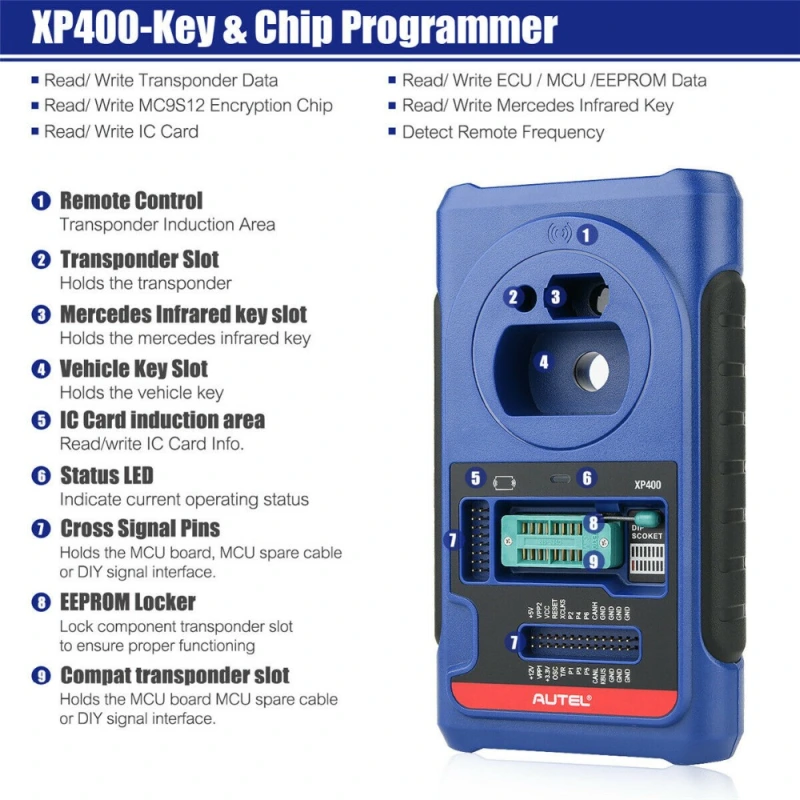 Autel MaxiIM IM608 XP400 Key Programming Car Diagnostic All Systems Diagnostic Auto Professional Scanner Tool