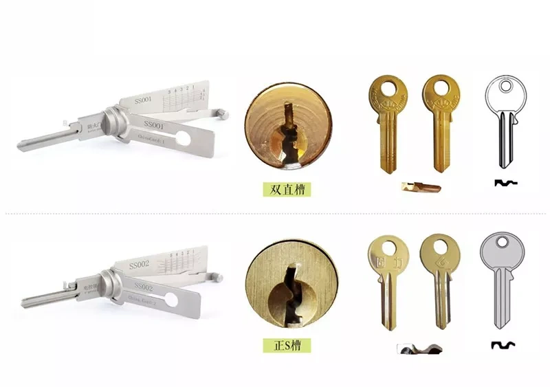 2 in 1 Civil Tool SS001/ SS002 for Fire Doors / Flat-Shaped Lock
