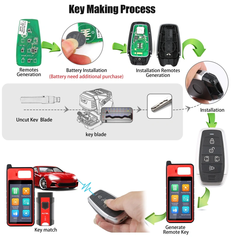 AUTEL MaxiIM IKEY Standard Style 4 button Smart Key used for Autel machine program