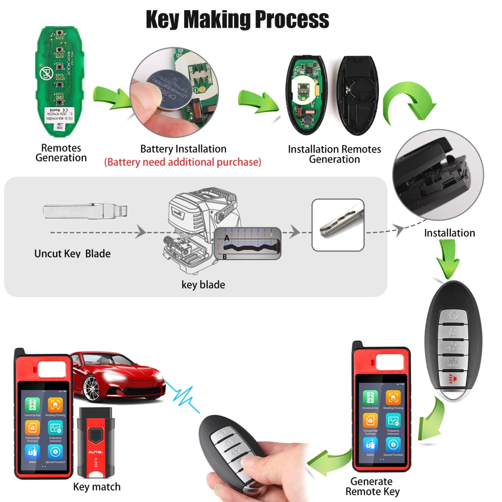 AUTEL MaxiIM IKEY Chrysler Style IKEYCL005AL 5 button Smart Key used for Autel machine program
