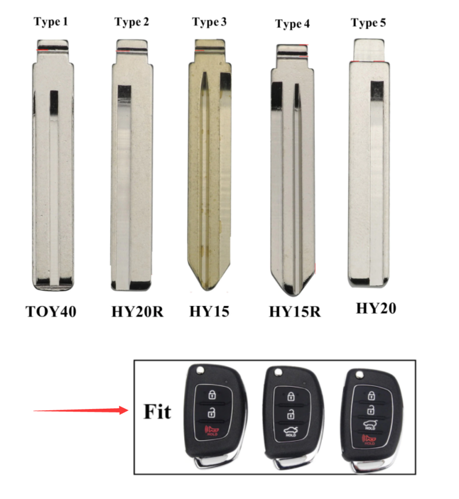 For Hyundai Mistra HB20 SANTA FE IX35 IX45 Accent I40 Uncut  HY15/ HY15R/HY20/TOY40/HY20R key blade 