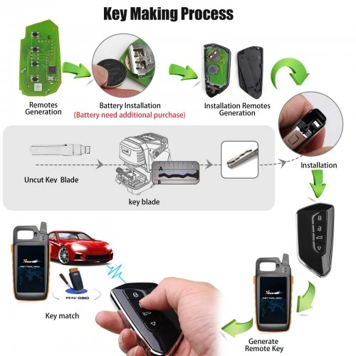 Xhorse XSGA80EN VW Style 4-Button Universal smart Remote Key