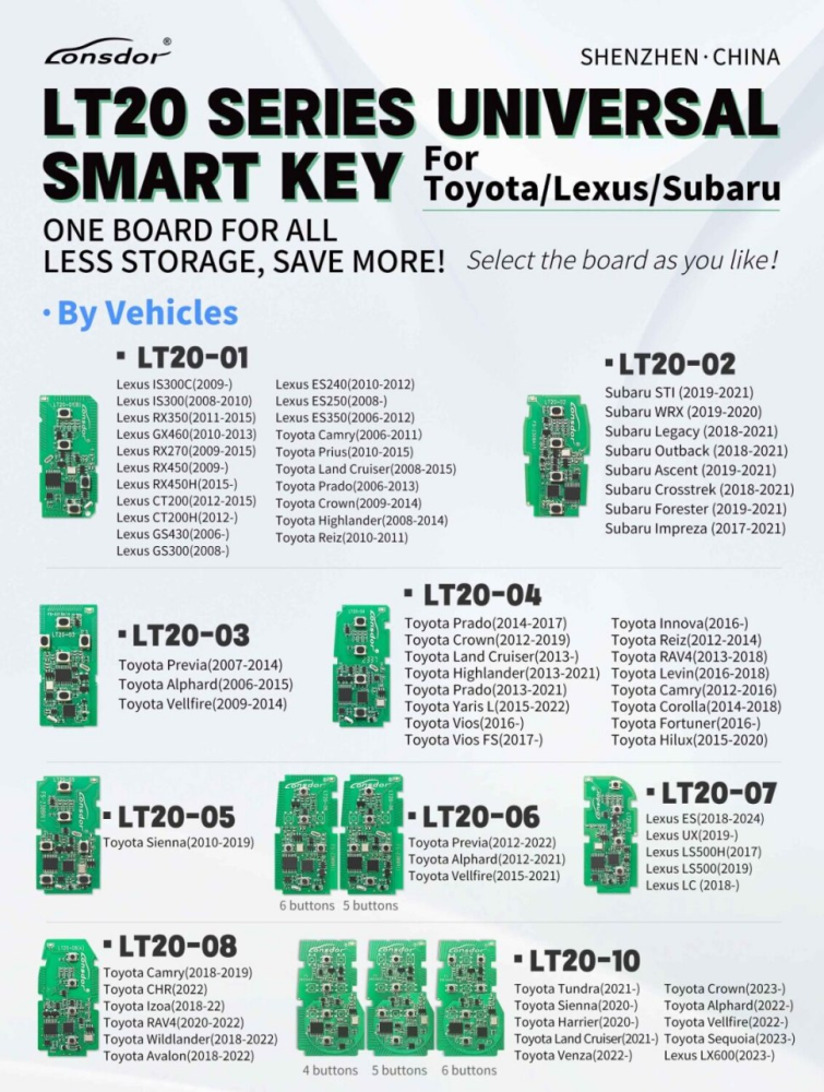Lonsdor LT20 series Smart Key PCB 8A+4D Adjustable Frequency For Toyota & Lexus Support K518 & K518ISE & KH100+