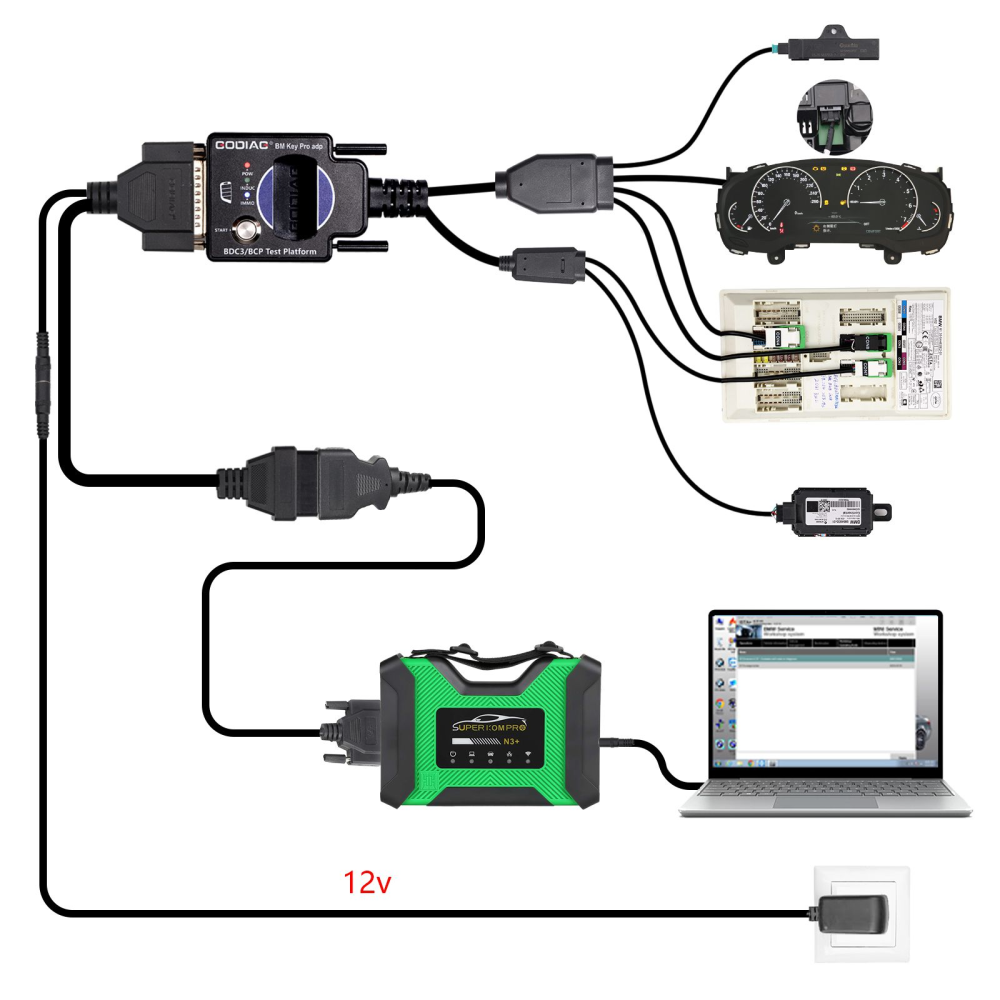 GODIAG For BMW BDC3/BCP Programming Test Platform