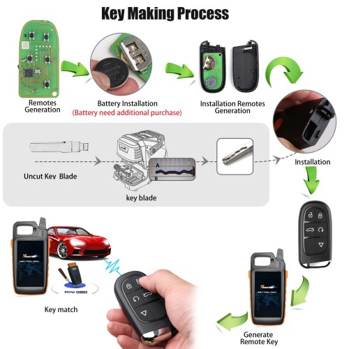 XHORSE XSJP01EN XM38 Universal Smart Key Supports 4D 8A 4A chip types