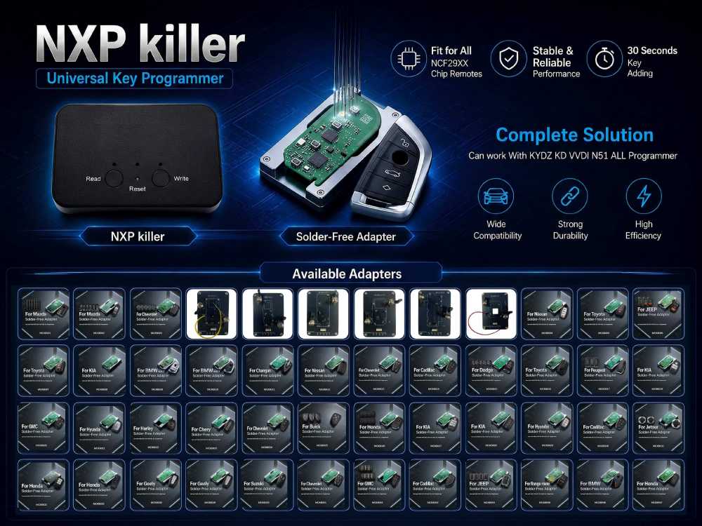 Pre-order Universal NXP Key Programmer NXP CHIP READ/WRITE/RESET DEVICE Fit for ALL NCF29XXChip Remote Adding (Pre-order before April 30th to receive a free BDC03 adapter; shipping will begin after May 5th)