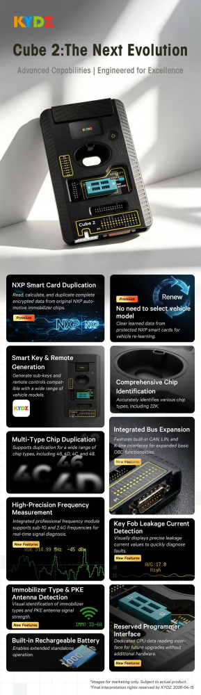 KYDZ Cube 2 Remote Generator support Smart card generation remote control generation