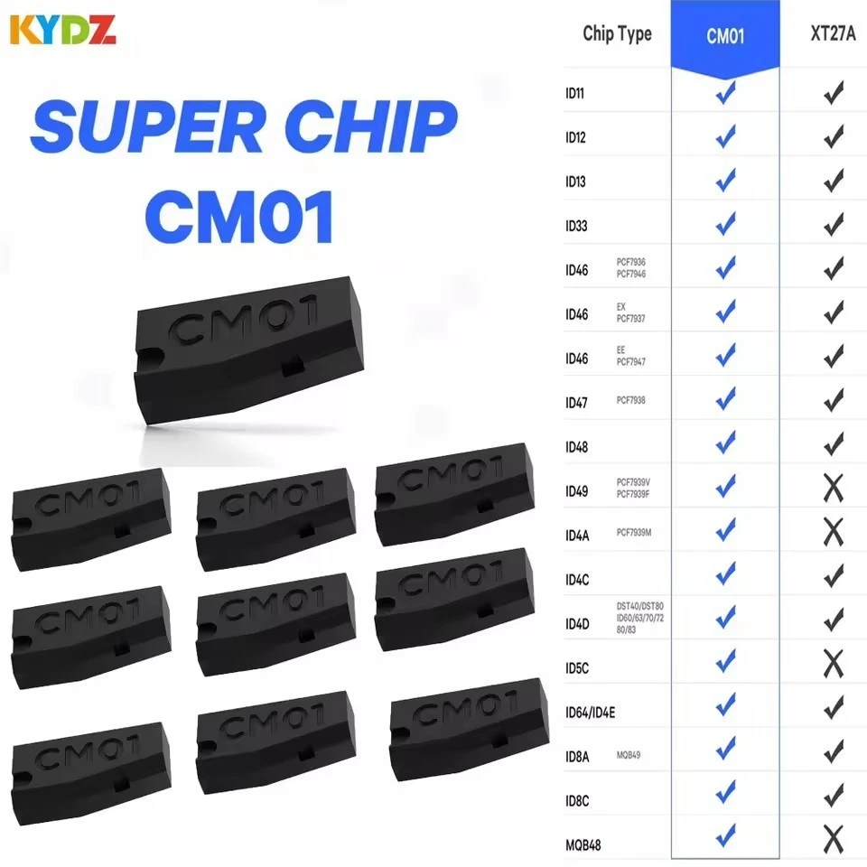 KYDZ super chip CM01 Support ID11 12 13 33 ID46 PCF7936 PCF7946 ID47 ID48 ID49 4A 4D ID64 4E 8A 8C 5C MQB48 MQB49