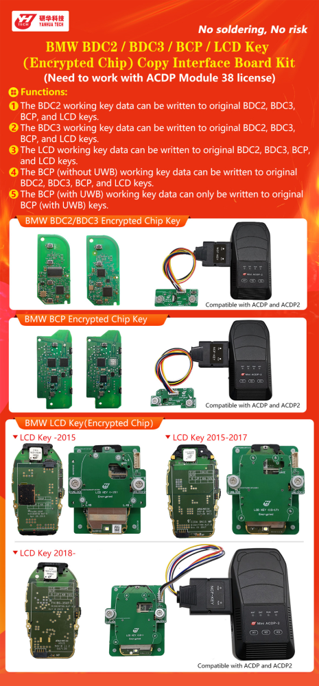2026 New Yanhua ACDP BMW BDC2/ BDC3/ BCP/ LCD Key/ Encrypted Key Copying Interface Board Set work with ACDP Module 38