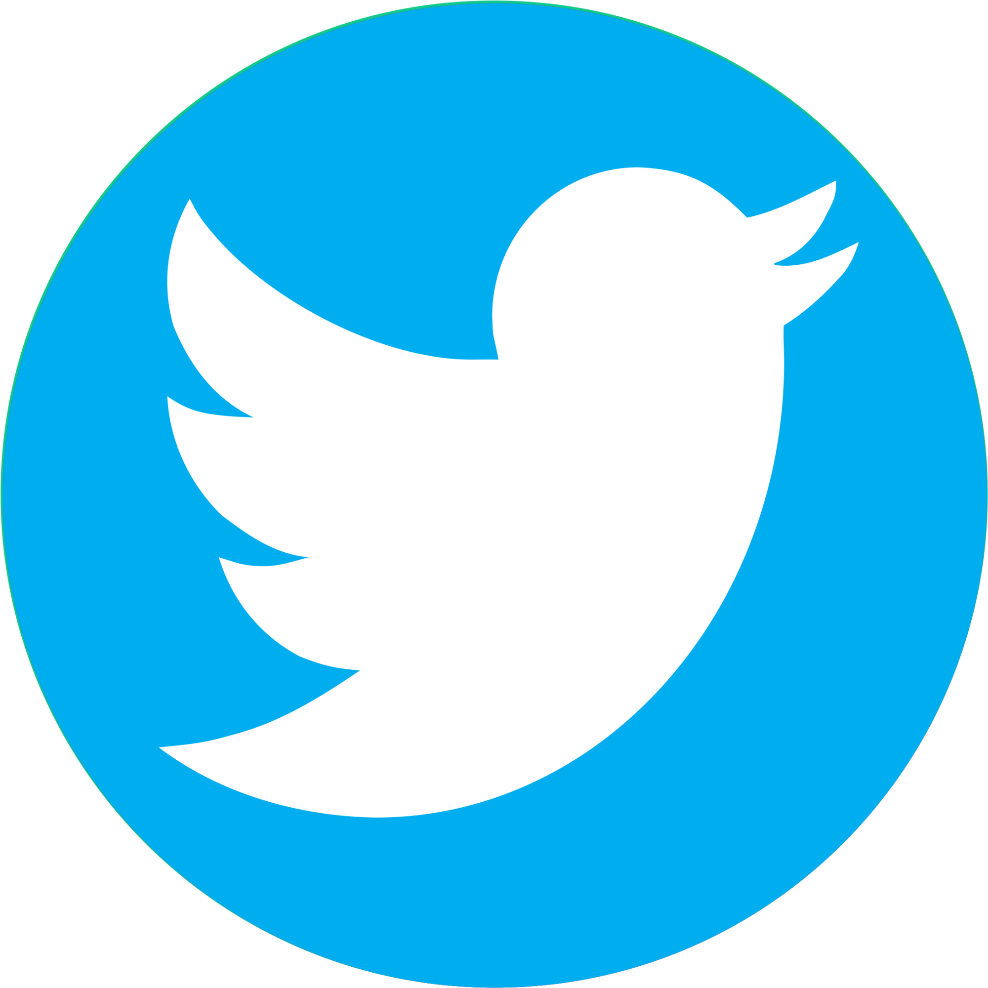 Hongrun Brush Twitter
