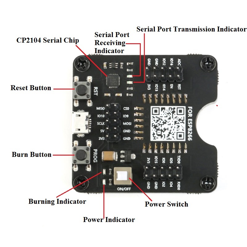 ESP32WROVER/ESP8266/ESP-WROOM-32 Development Board