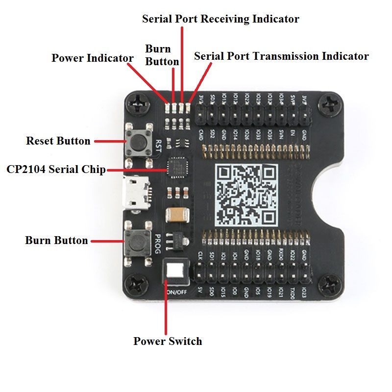 ESP32WROVER/ESP8266/ESP-WROOM-32 Development Board